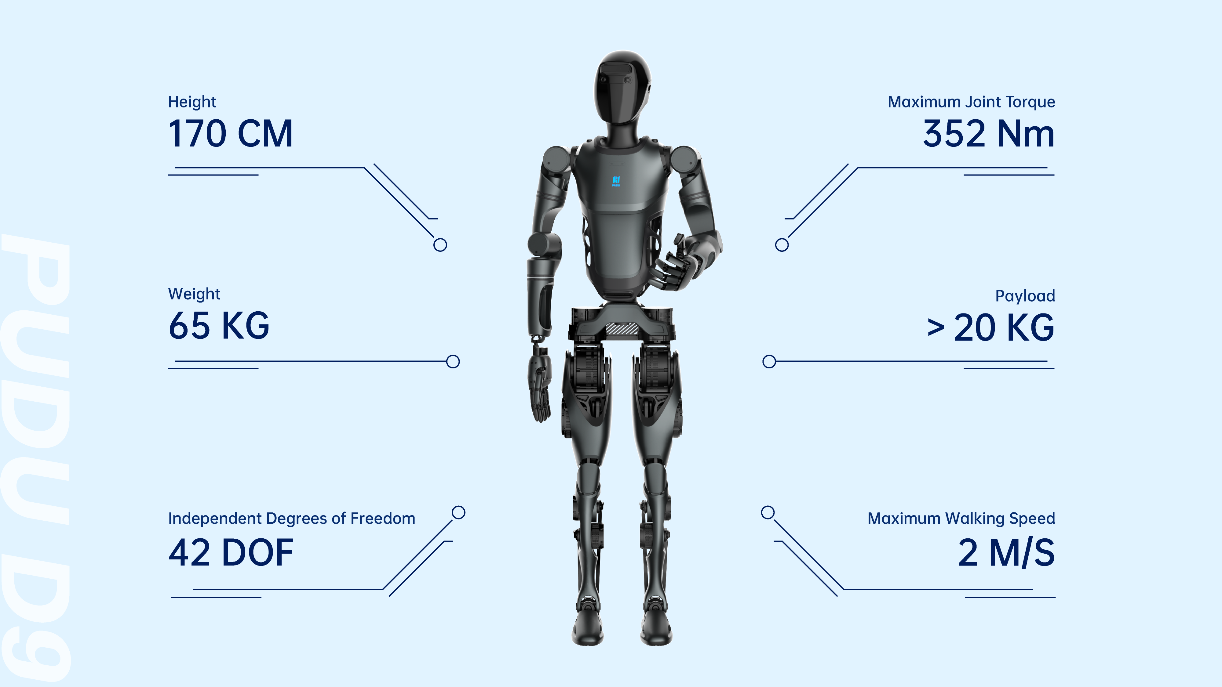 PUDU D9 humanoid robot showing why bipedal service robots may enter residential buildings before private apartments
