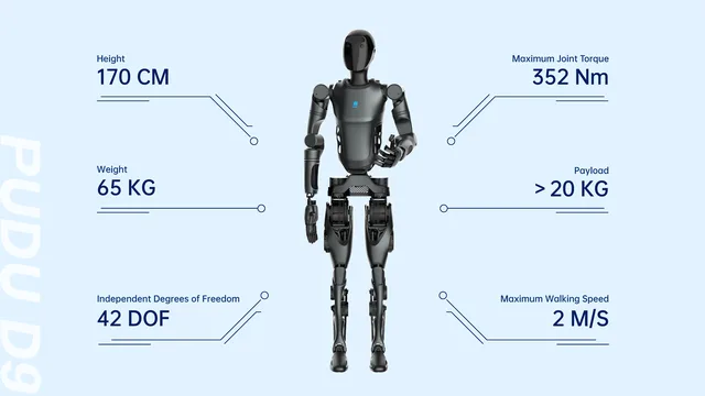 PUDU D9 by Pudu Robotics — Humanoid robot
