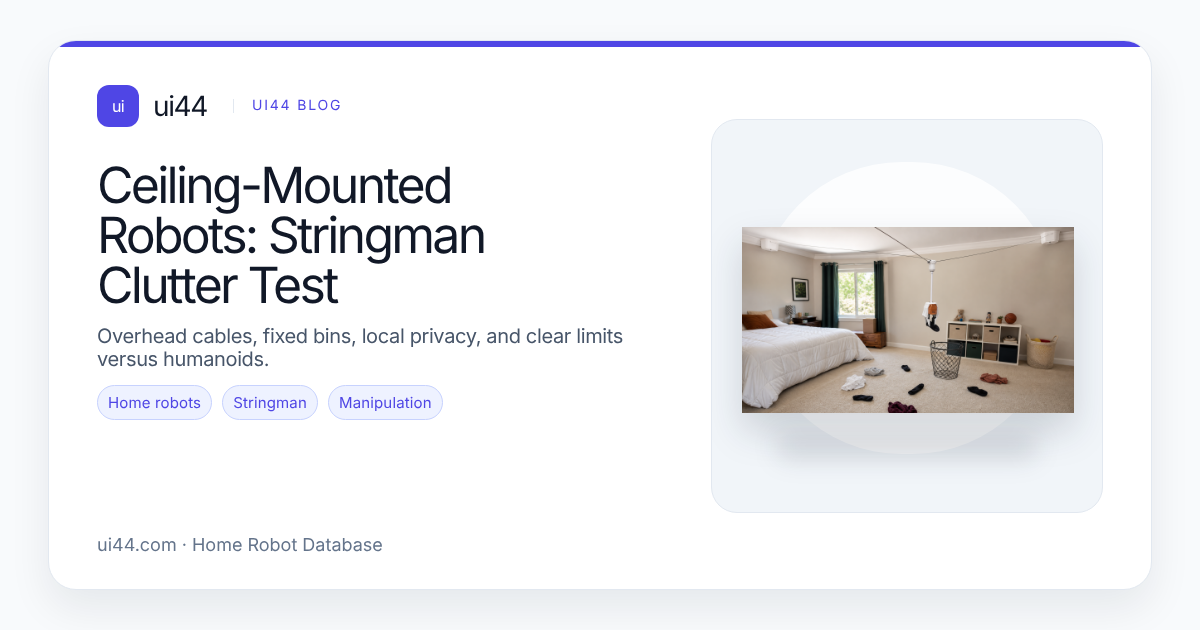 Ceiling-Mounted Robots: Stringman Clutter Test