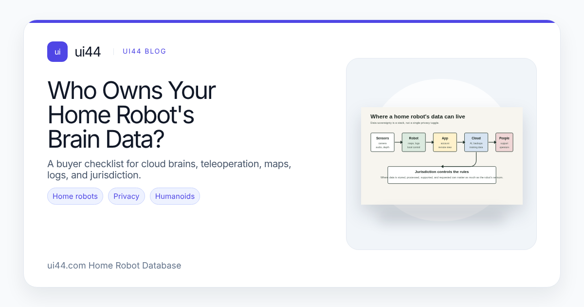 Who Owns Your Home Robot's Brain Data?